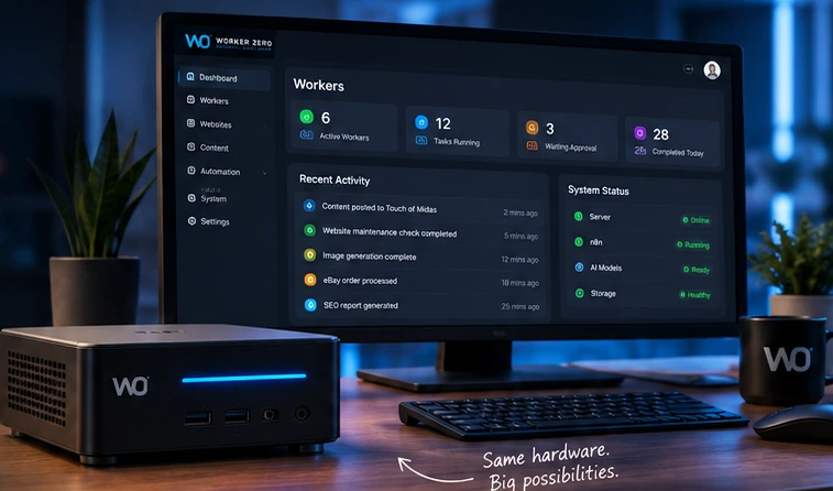 Illustration of the proposed Worker Zero hardware and dashboard